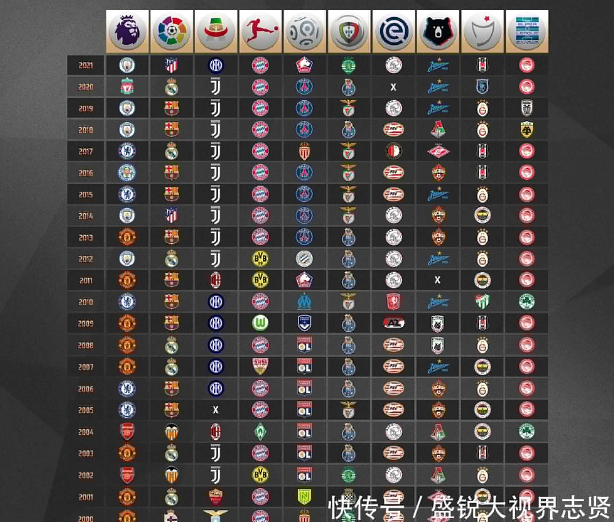 中后